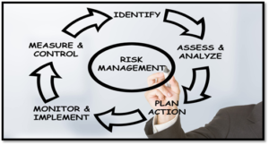 Project Risk Assessment in Uncertain Organizational Climates
