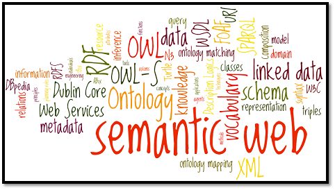 The Semantic Web for Data Governance and Stewardship