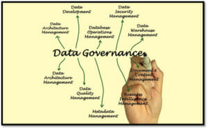 Data Governance as Part of Enterprise Data Management