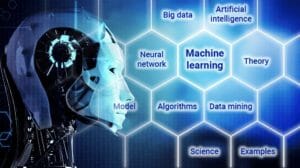 Alignment of Data Governance, Artificial Intelligence, Machine Learning, and Emerging Technologies