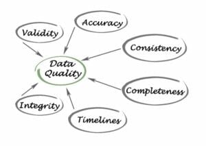 critical dimensions measuring data quality
