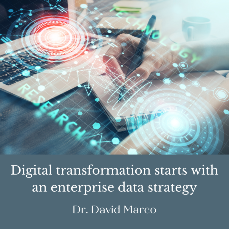 Digital transformation starts with an enterprise data strategy