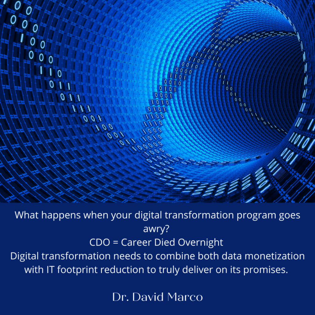 What happens when your digital transformation program goes awry