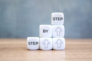 Steps in Gaining Access to Data for Analytics