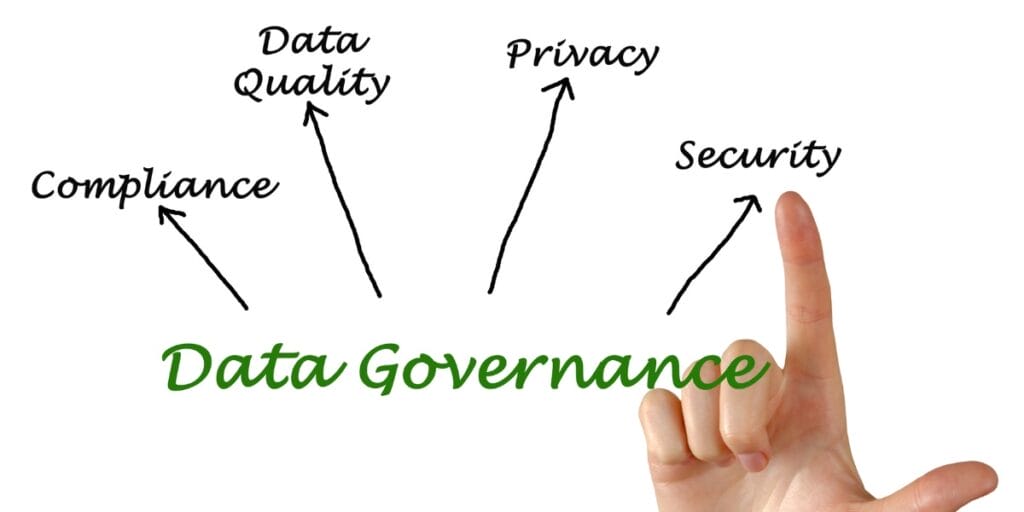 Data Governance Compliance Concept Diagram